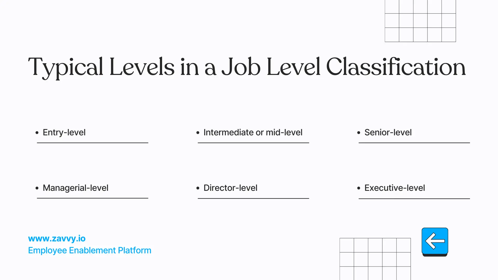 Guide de classification des niveaux d'emploi exemples, critères et 7